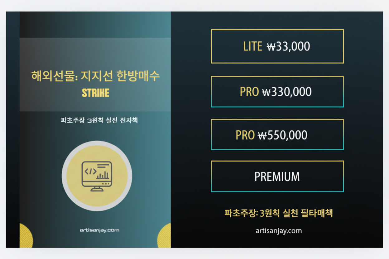 Master's Staff Silent Strike 책표지